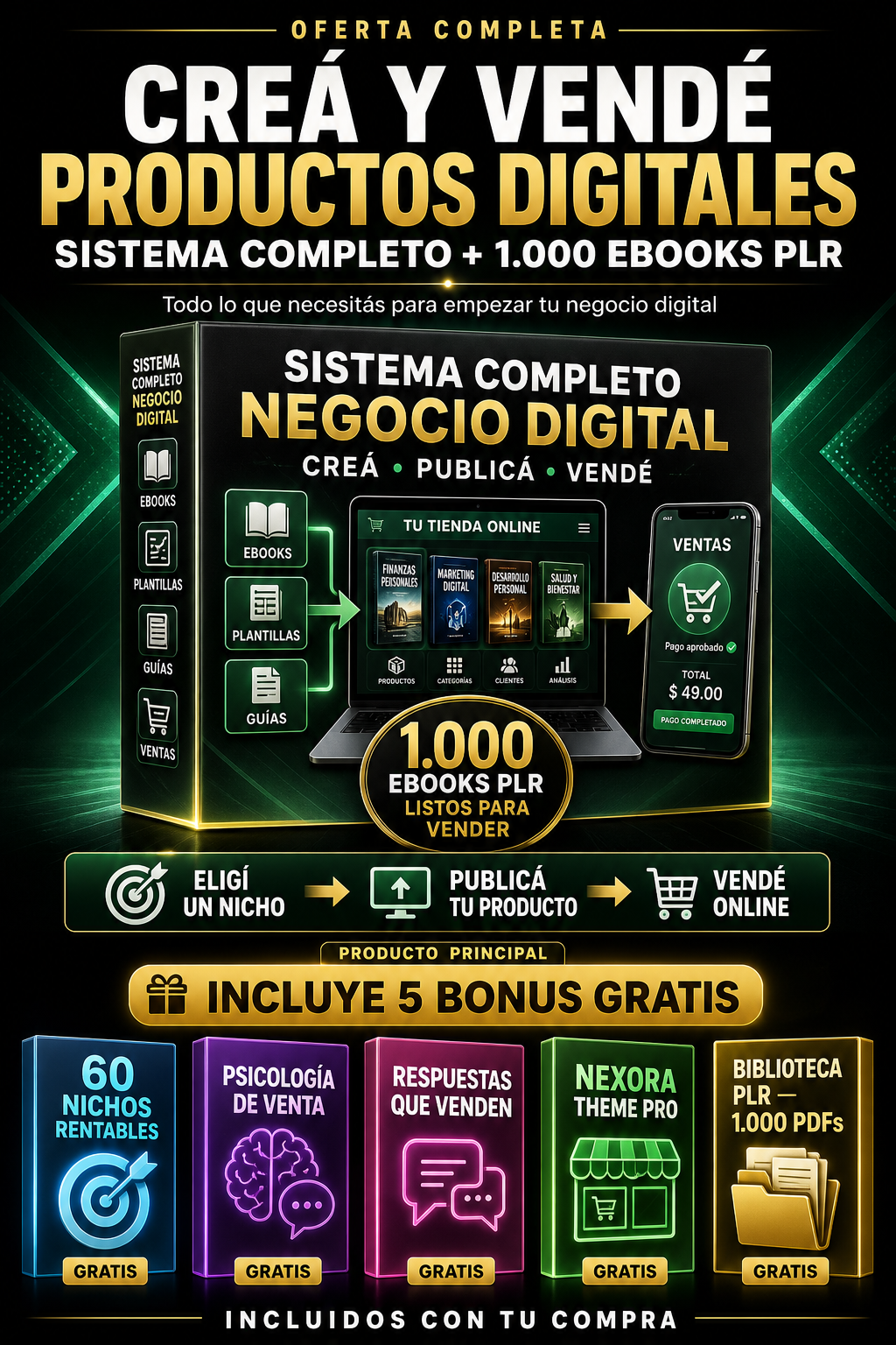 Sistema Ingresos Digitales | 1000 eBooks | Tienda Shopify | Bonus